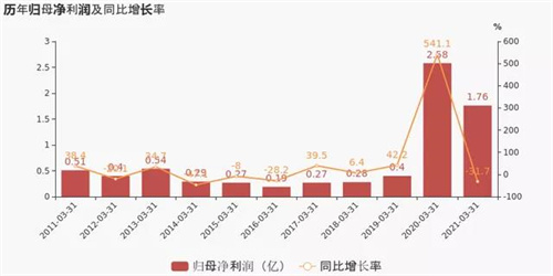 微信圖片_20210430101723.jpg